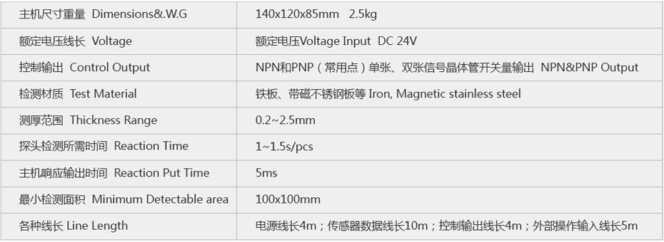 SP-818单探头重叠检测器参数