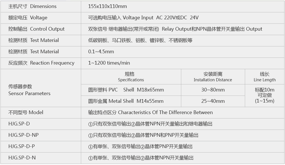 SP-D金属板片料重叠检测控制仪器参数