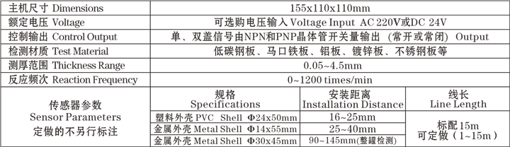 金属双料检测器HJG.SP-NP3参数