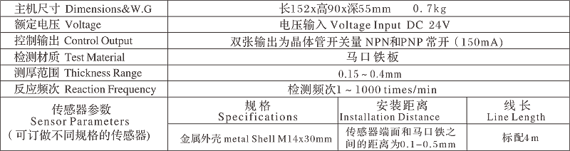 813参数