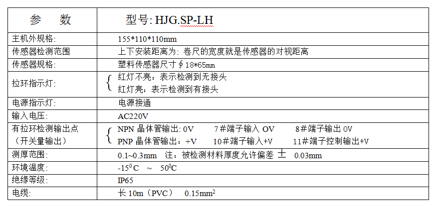 金属盖拉环检测器SP-LH参数